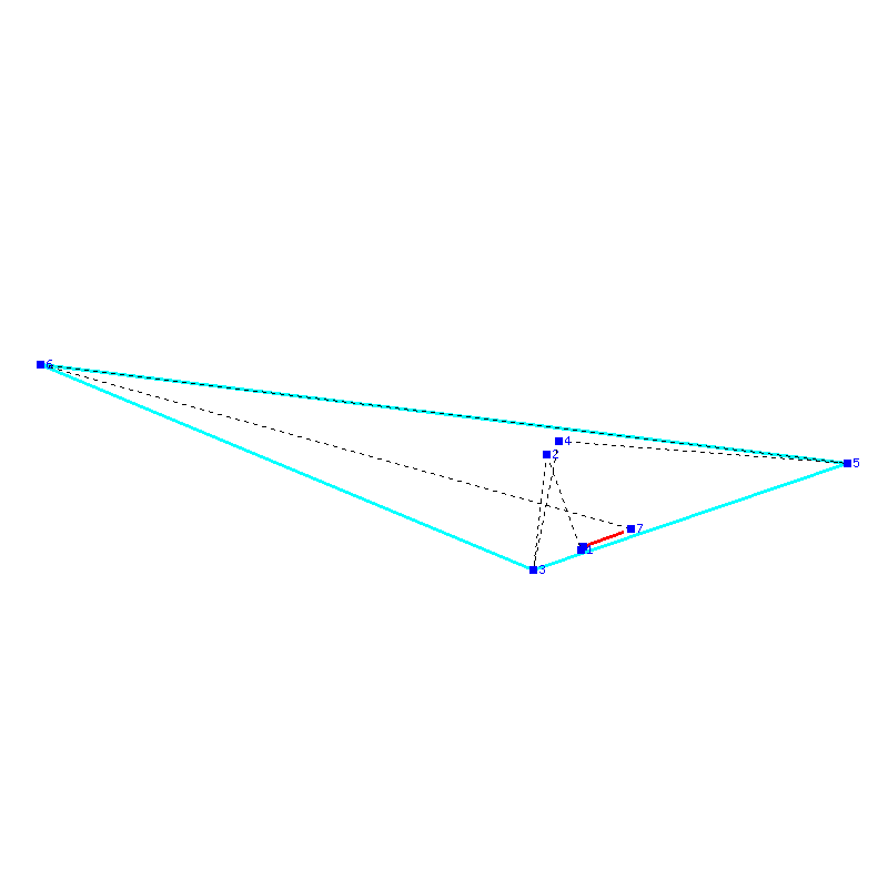 Flugauswertung